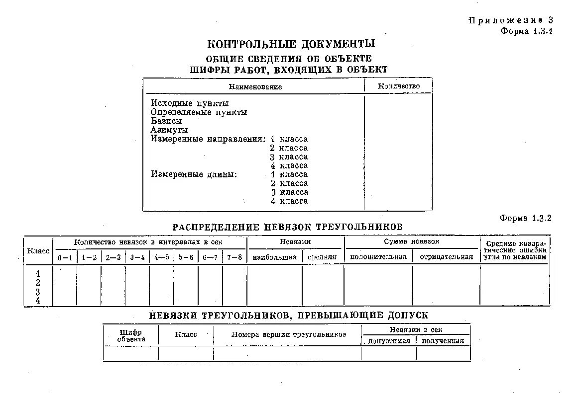 Шифр здания. Шифр объекта. шифр объекта строительства. строительство зданий шифр. шифр объекта на стройке.