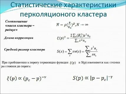 Параметр порядка