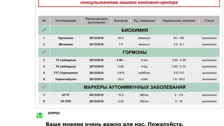 Антитела к тг норма у женщин. Маркеры аутоиммунных заболеваний АТ-ТПО. Биомаркеры аутоиммунных заболеваний. Тиреоглобулин норма. Тг повышен у мужчин