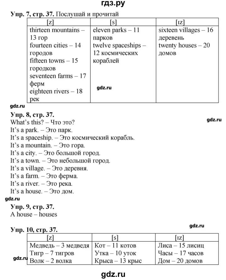 Решебник по английскому 10 вербицкая. Гдз английский 10 класс Вербицкая. Гдз англ яз 3 класс Вербицкая. Английский язык 5 класс форвард гдз стр 37 номер 8. Гдз по английскому языку 10 класс forward.