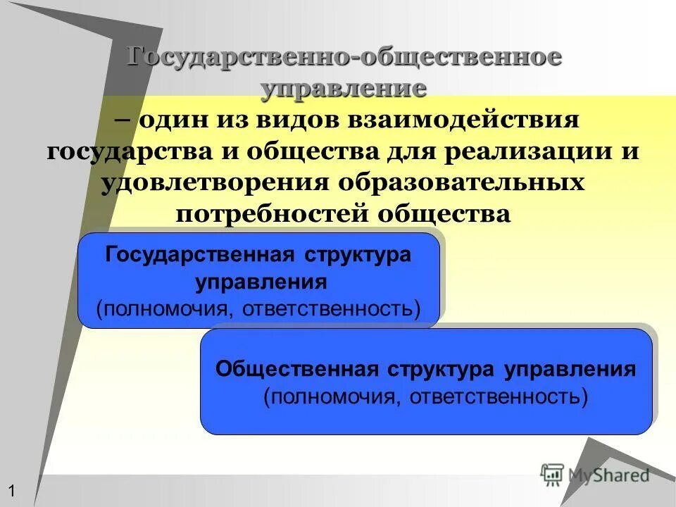 Реализация государственно общественного управления. Государственно общественное управление. взаимодействие государственного и муниципального управления. «государственно-общественное управление в доу» выводы и предложения. государственное управление обществом.