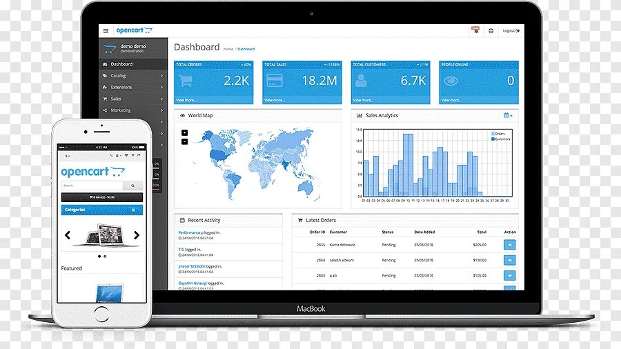 Cms список. Популярные cms для сайтов. Системы управления веб-контентом. Система управления контентом. Cms система управления контентом.
