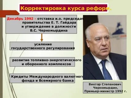 Отставка правительства изменения