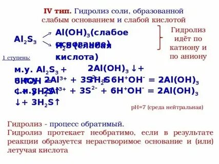 Гидролиз сульфита калия обратимая