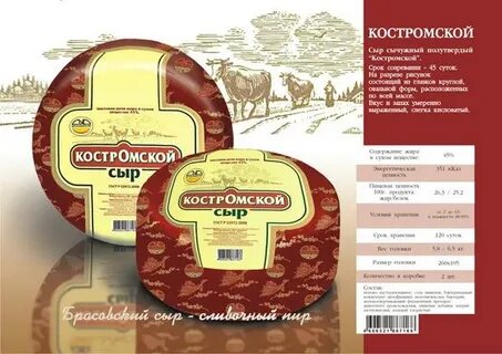 Сыры технические условия