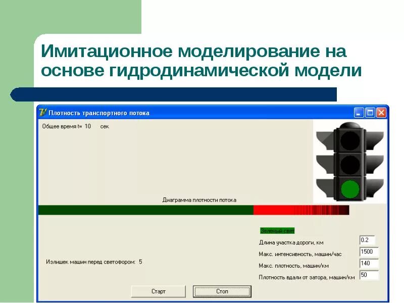 Методы моделирования потоков. Моделирование транспортных потоков. моделирование транспортного потока. имитационная модель дорожного движения. математическая модель транспортного потока.