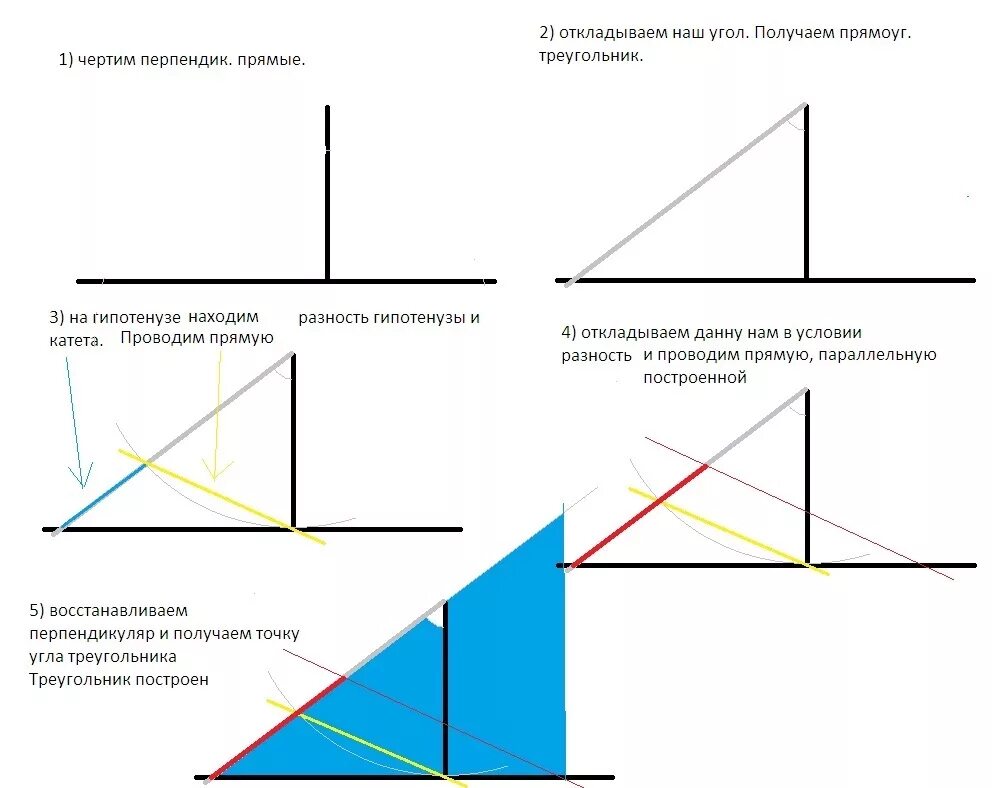 Построить треугольник по 2 катетам. Построение прямоугольного треугольника по гипотенузе и катету. Построение прямоугольного треугольника по углу и гипотенузе. Построение треугольника по гипотенузе и острому углу. Построение треугольника по гипотенузе и катету.