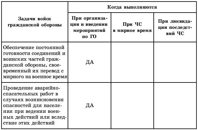 Го табл. Го табл