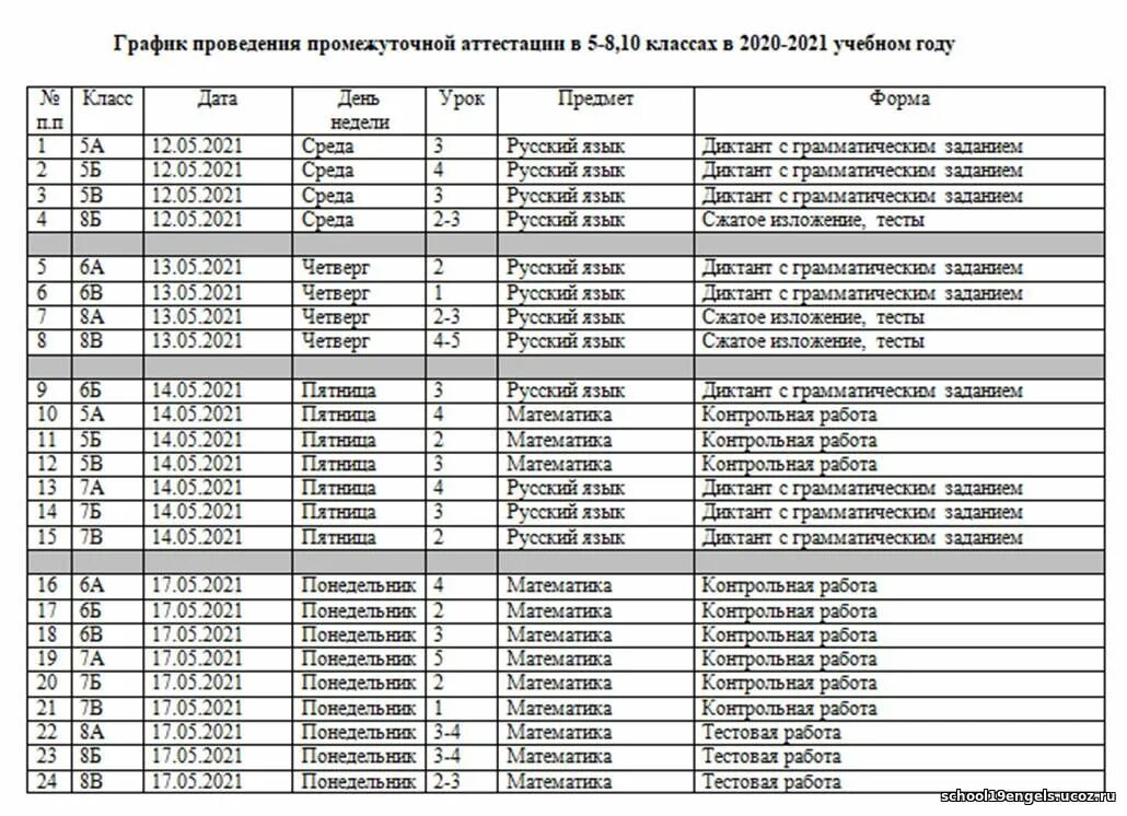 формы проведения промежуточной аттестации в учебном плане школы. график промежуточных аттестаций 2023. расписание промежуточной аттестации. график промежуточных аттестаций 2023. график промежуточной аттестации в 2021 году в школе.