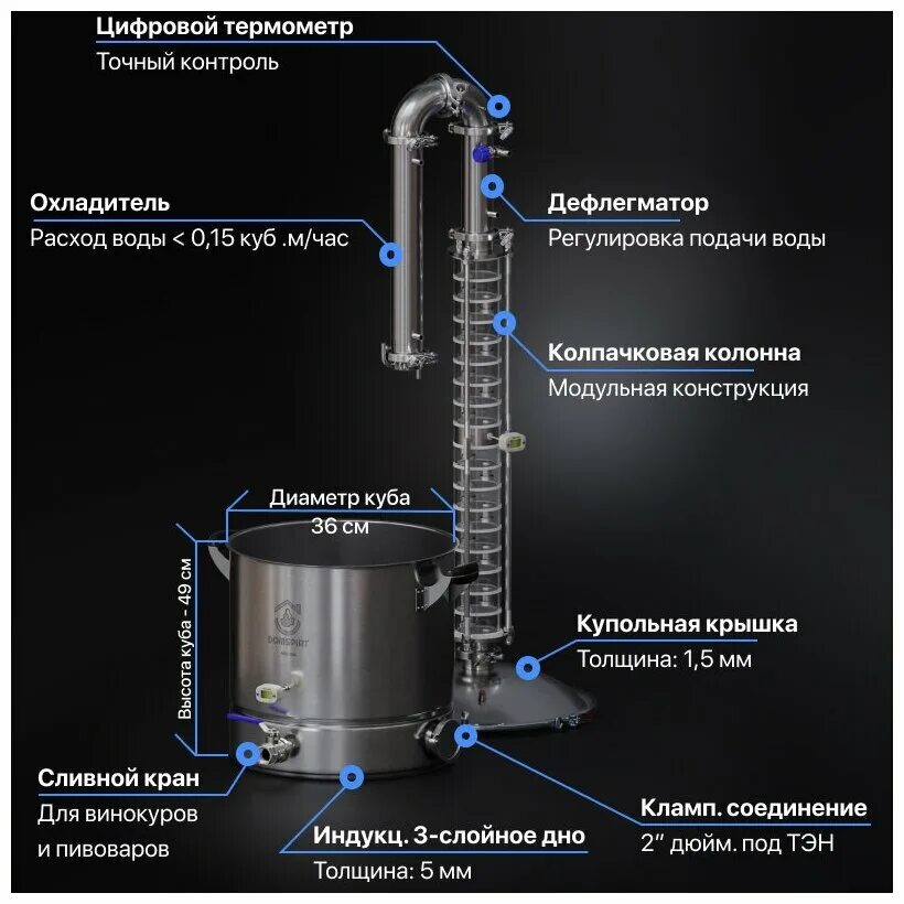 Купить самогонный домспирт. Самогонный аппарат домспирт. Тарельчатая колонна 2 дюйма домспирт. Тарельчатая колонна 3 дюйма домспирт. Ректификационная колонна 3 дюйма домспирт2.