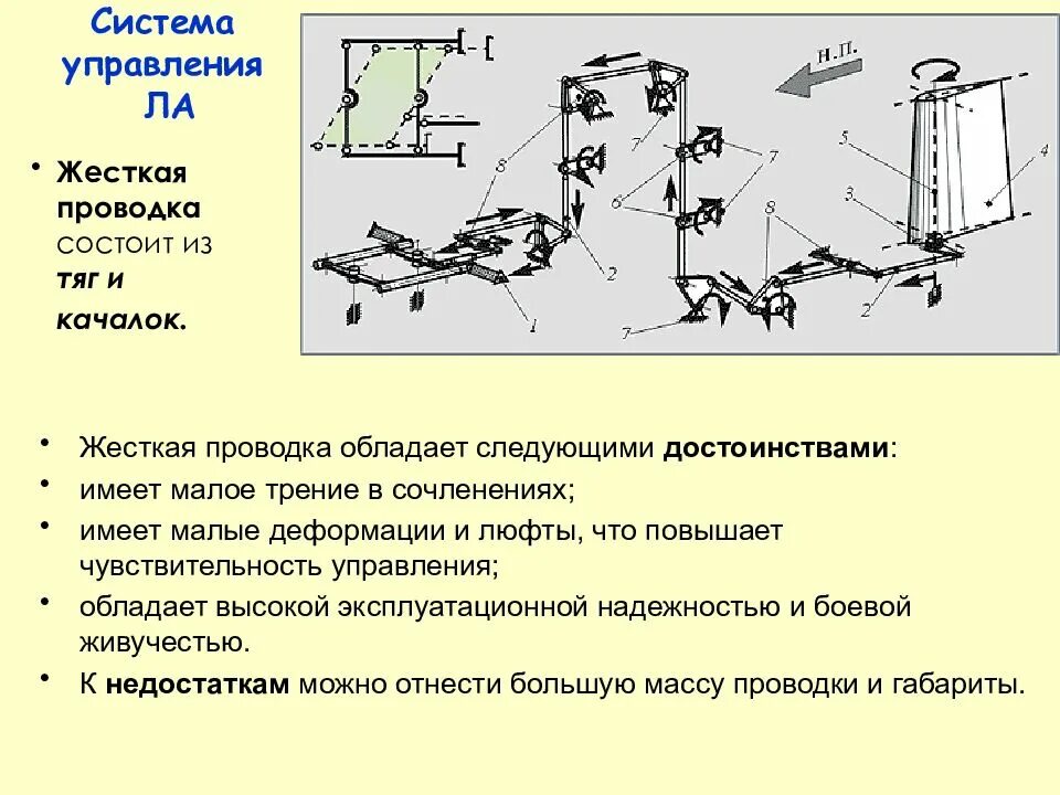 Управление жестким