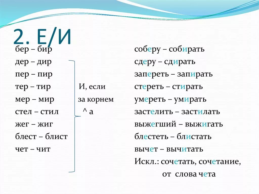 Корни бер бир тер тир пер пир дер Дир стел стил правило.