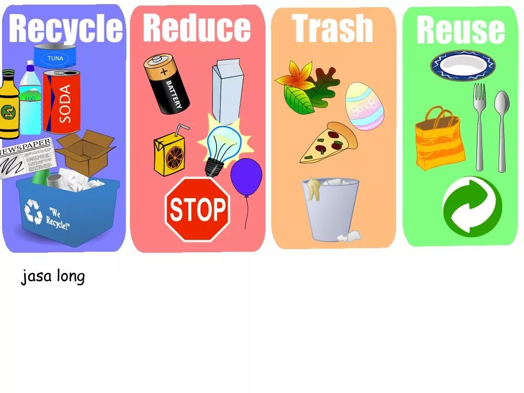 Recycling reuse reduce. Reduce reuse recycle for Kids. 3 RS reduce recycle reuse. Reduce reuse recycle Worksheets for Kids. Reduce mean