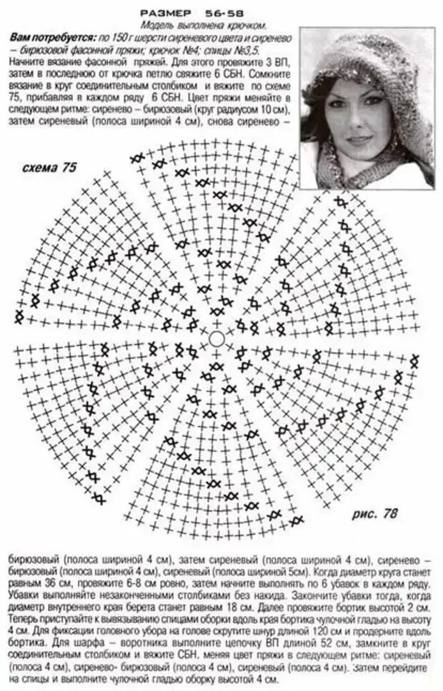 Теплая вязаная беретка крючком схемы. Теплая беретка крючком схема. Простой берет крючком схема и описание для начинающих на осень. Берет крючком схема для женщин зимние. Схема красивого берета
