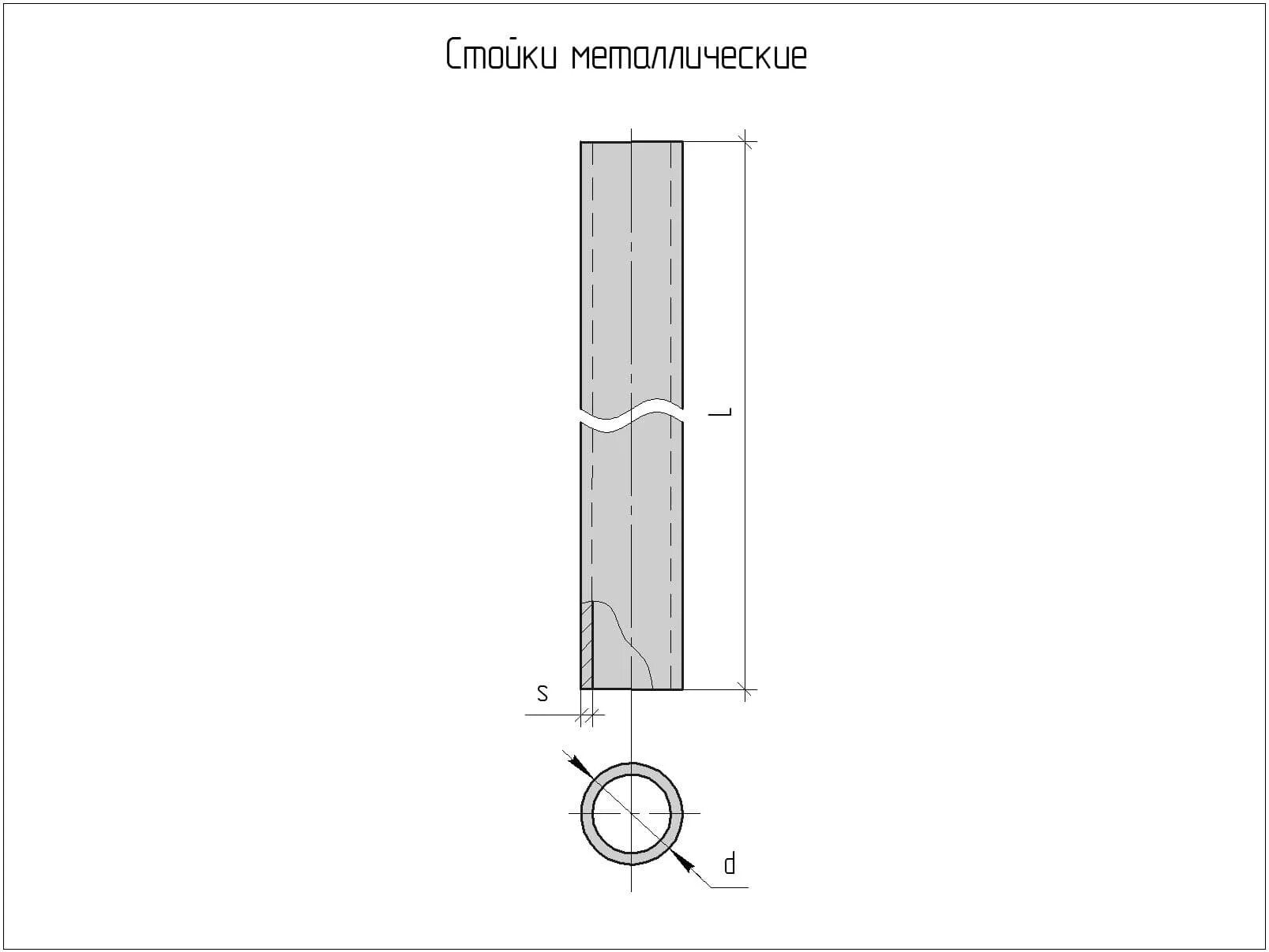 Стойки дорожных знаков