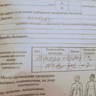 Придуманные диагнозы
