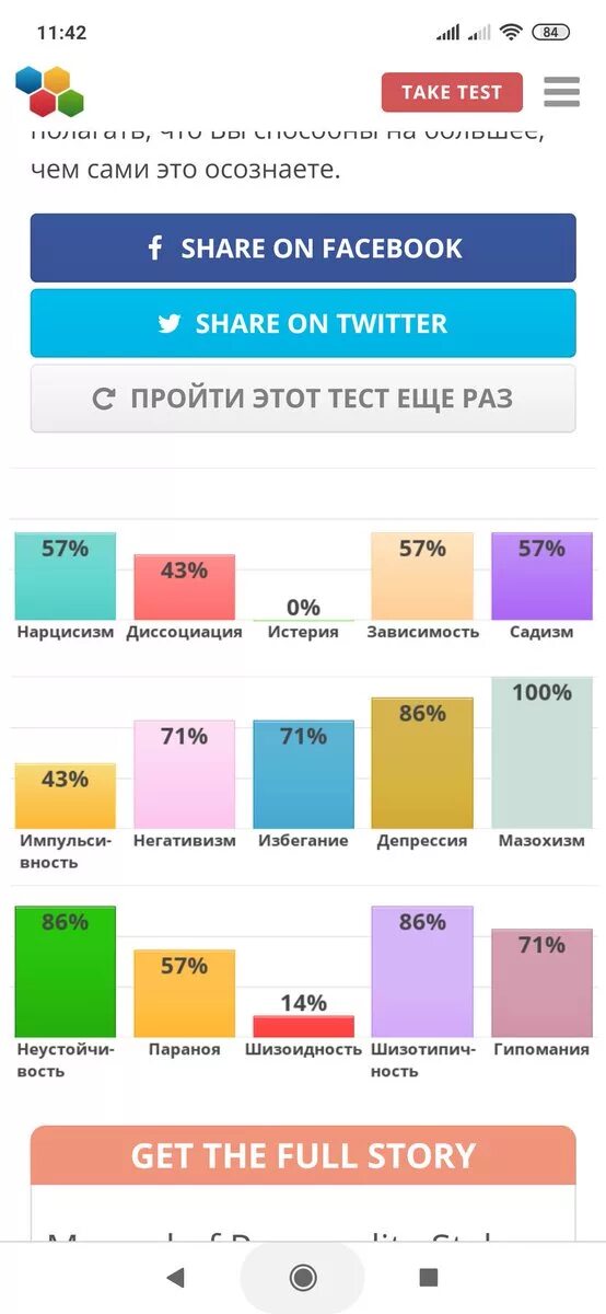 Idrlabs personality тест. IDRLABS тест. Тест на характер IDRLABS. Тест на тяжёлый характер IDRLABS. IDRLABS на русском.