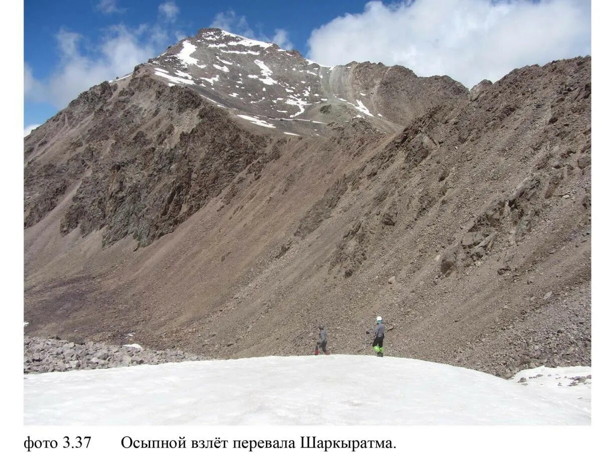 Вершина время работы. Перевал Эхо 1а 3931 Киргистан. Шаркыратма фото Кол Швейцария. Фото обой шаркыратма Элик.