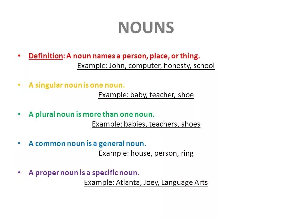 Noun examples. Nouns определение. Person Noun.