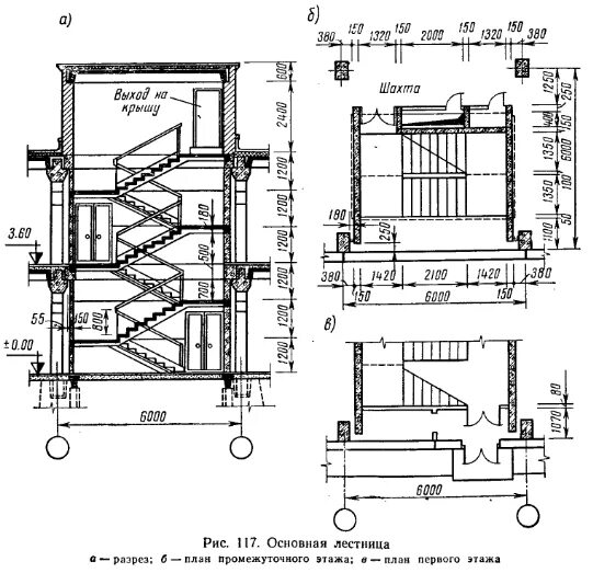 Выход на кровлю размеры. Слуховое окно односкатное чертеж. Выход на кровлю размеры. Будка выхода на кровлю размеры. Выход на крышу через люк чертеж.
