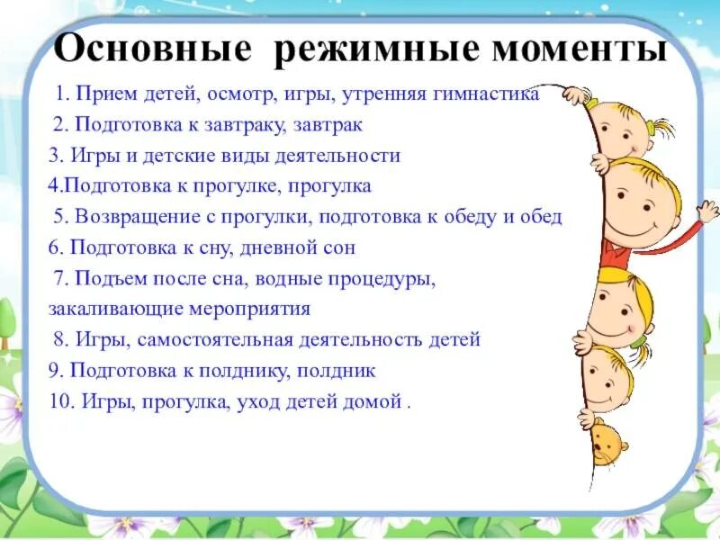 Алгоритм режима дня