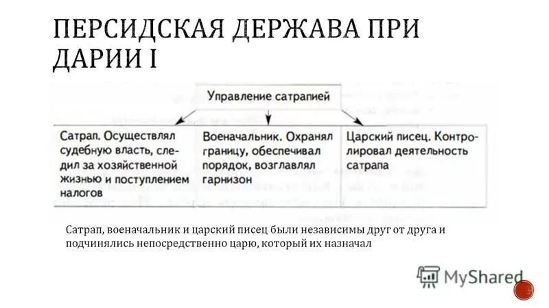 Стихи рожденному в ссср. Высказывания о монархии. Цитаты о россии. Михаэль виттман об украинцах. Генерал лебедь богатеть надо вместе.