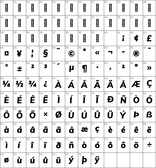 Bitmap fonts