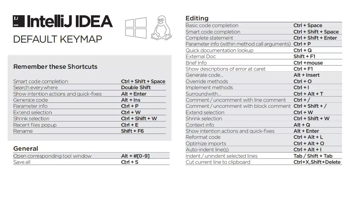 Hotkey intellij idea. Hotkey intellij idea