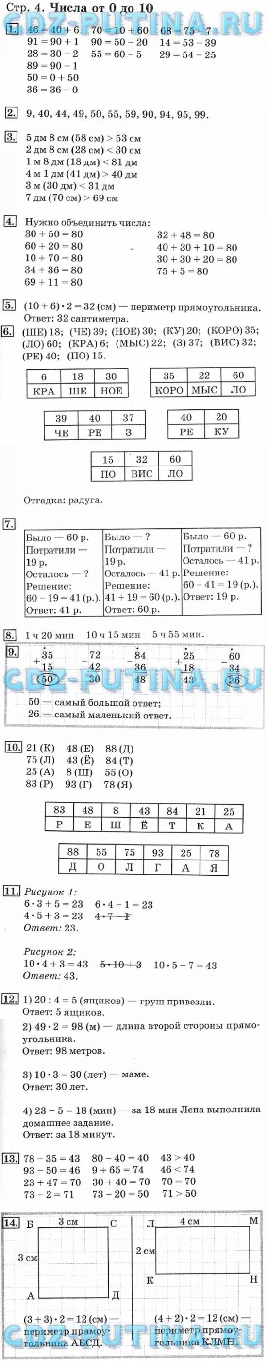 Дорофеев миракова бука математика класс ответы. Дорофеева Миракова бука математика 4 ответы гдз. Математика 3 класс 1часть Дорофеев решебник ответы.