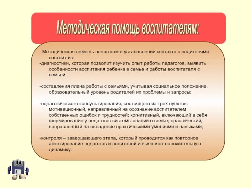 Консультационно методическая помощь. Методическая помощь воспитателям в общении с родителями. Методическая помощь педагогам. Методическая работа воспитателя в ДОУ педагогика. Методическая помощь в работе воспитателя.