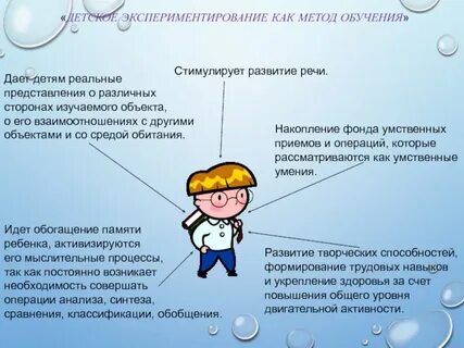 Метод детского эксперимента