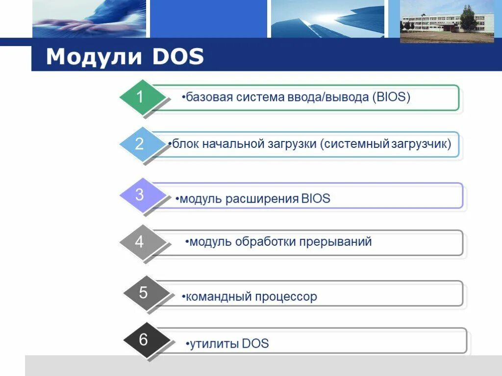 Основной мс. Модули dos. Размещение модулей dos. Стальной модульной дос. Какой модуль dos отвечает за загрузку блока начальной загрузки.