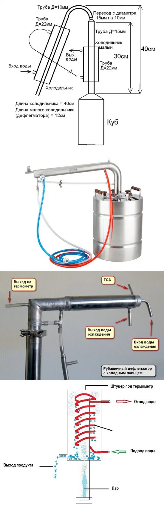 Для чего нужен дефлегматор для самогонного аппарата. Самогонный аппарат ректификационная колонна чертёж. Чертеж самогонного аппарата с дефлегматором. Дефлегматор колонна для самогонного аппарата чертежи. Схема дистиллятор дефлегматором.