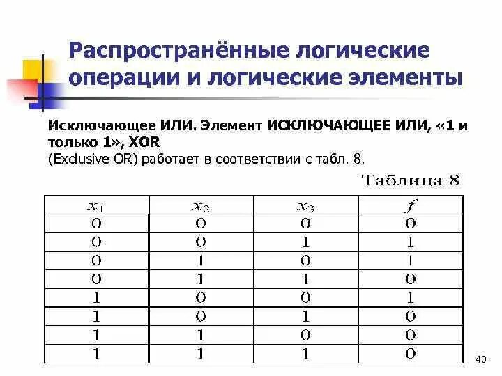 Оператор исключающего или