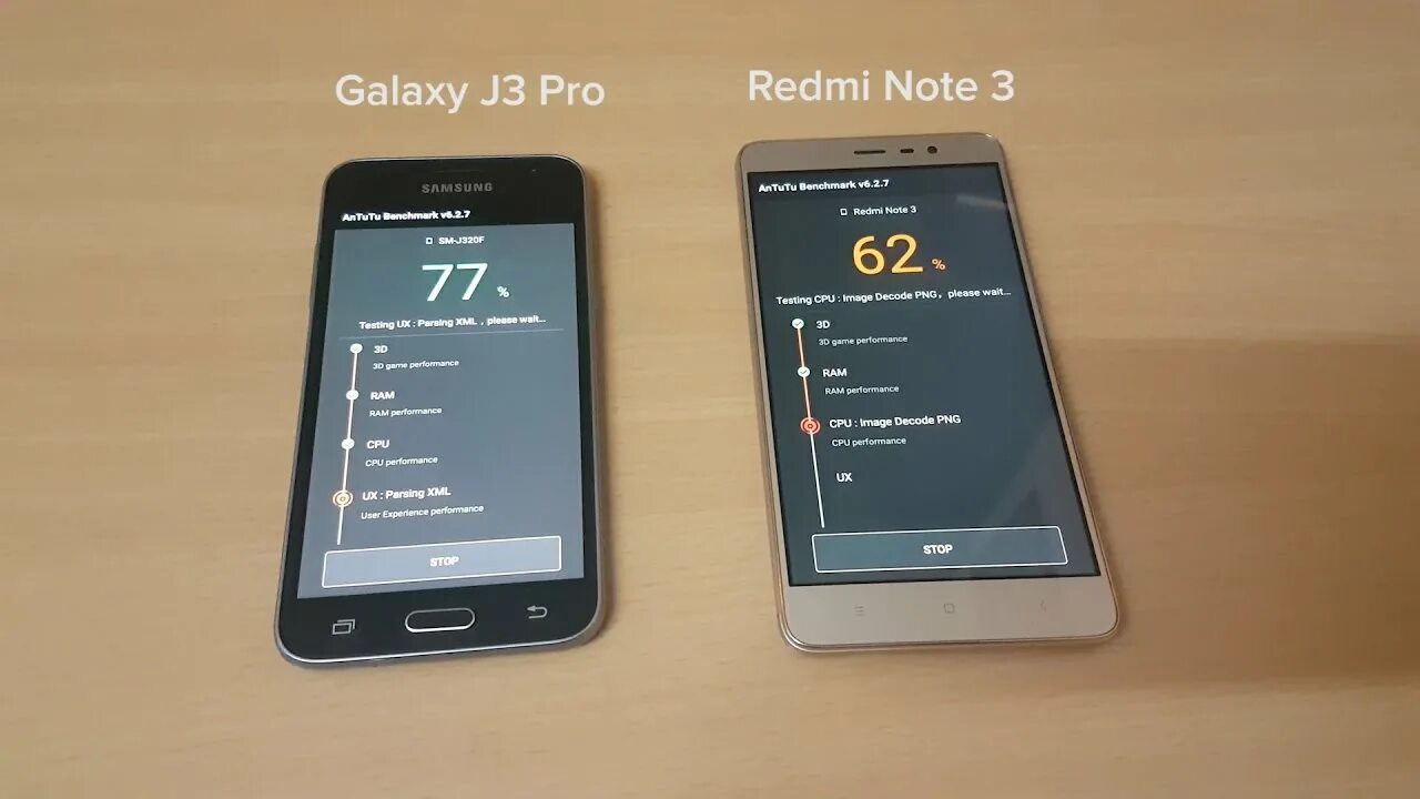 Galaxy j3 2016 ANTUTU. Samsung Galaxy j5 ANTUTU. Редми ноут 4 антуту. Redmi Note 4 Pro ANTUTU. Redmi note 13 antutu benchmark