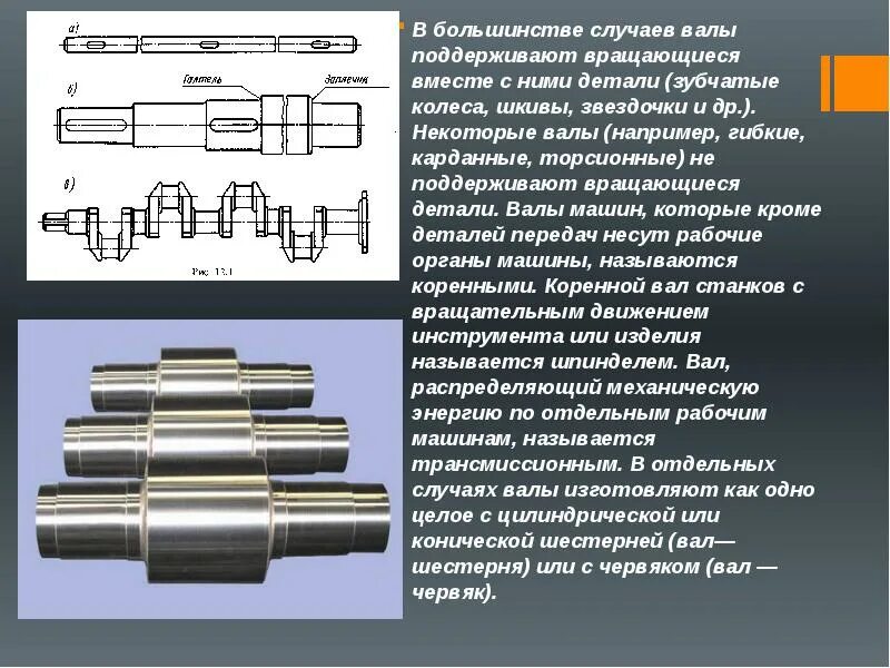 Валы используются