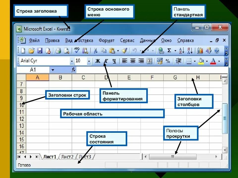 Открыть панель меню. Стандартная панель инструментов. Строка заголовка строка меню панель стандартная. Строка основного меню строка заголовка панель форматирование. Панель инструментов форматирование.