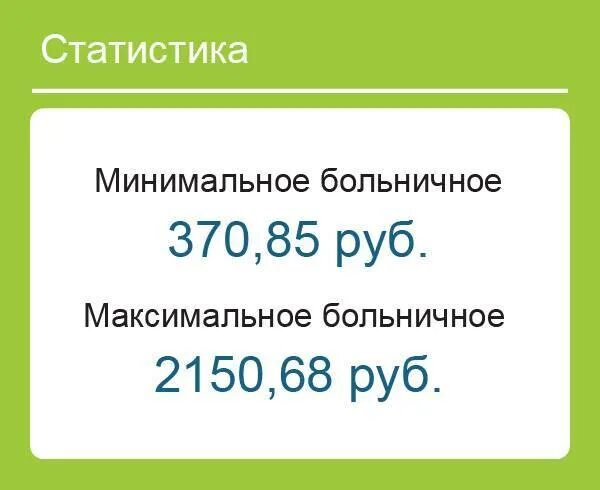 Расчет выплаты больничного. Средний заработок для исчисления больничного. Формула начисления больничного. Начисление по больничному листу. Как рассчитать больничный лист.
