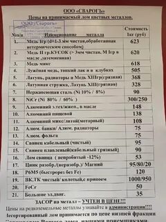Сварог тихвин прием