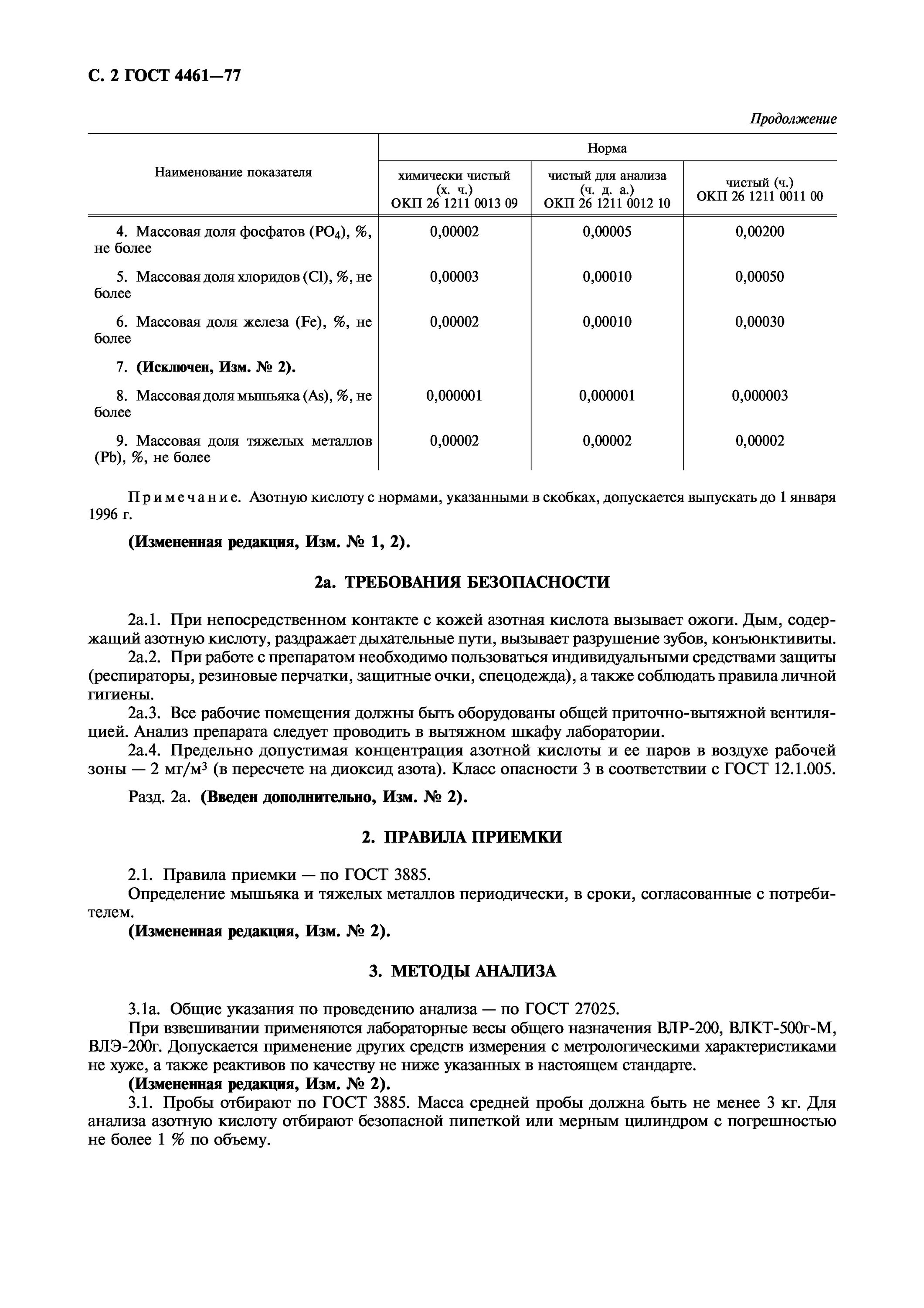 Реагент азотной кислоты. Реагент азотной кислоты