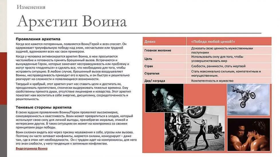 Как определить архетип женщины. Как определить архетип женщины. Таблица архетипов юнга. 12 архетипов картинки. 12 архетипов юнга женские архетипы.