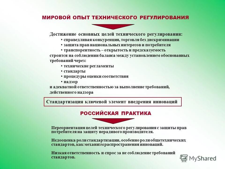 конструирование электроники. технический due diligence земельного участка. эксперимент электроника. профессии будущего. строительная лаборатория.