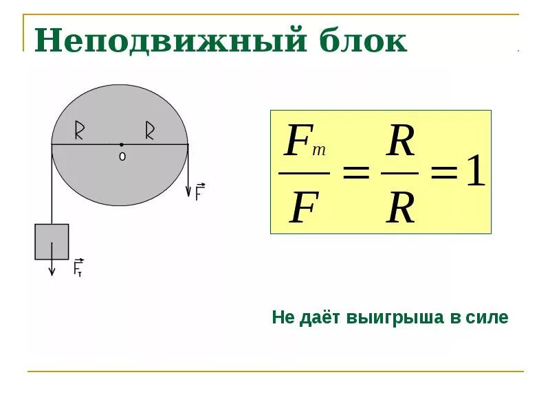 Два подвижных блока выигрыш в силе. Неподвижный блок. Неподвижный блок не дает выигрыша в силе. Блоки выигрыш в силе. Подвижный и неподвижный блок физика.