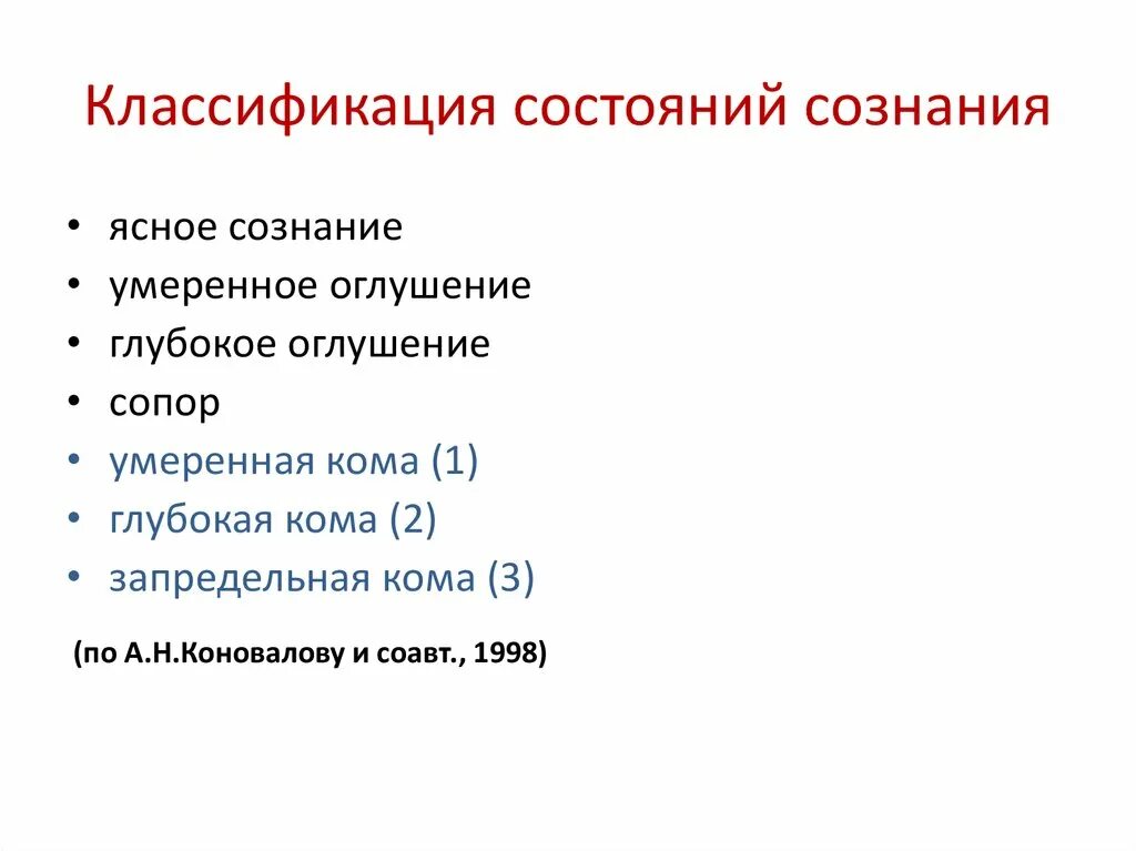 Классификация состояний сознания. Сопорозное состояние. Классификация измененных состояний сознания. Градации состояния сознания. Классификация состояний человека