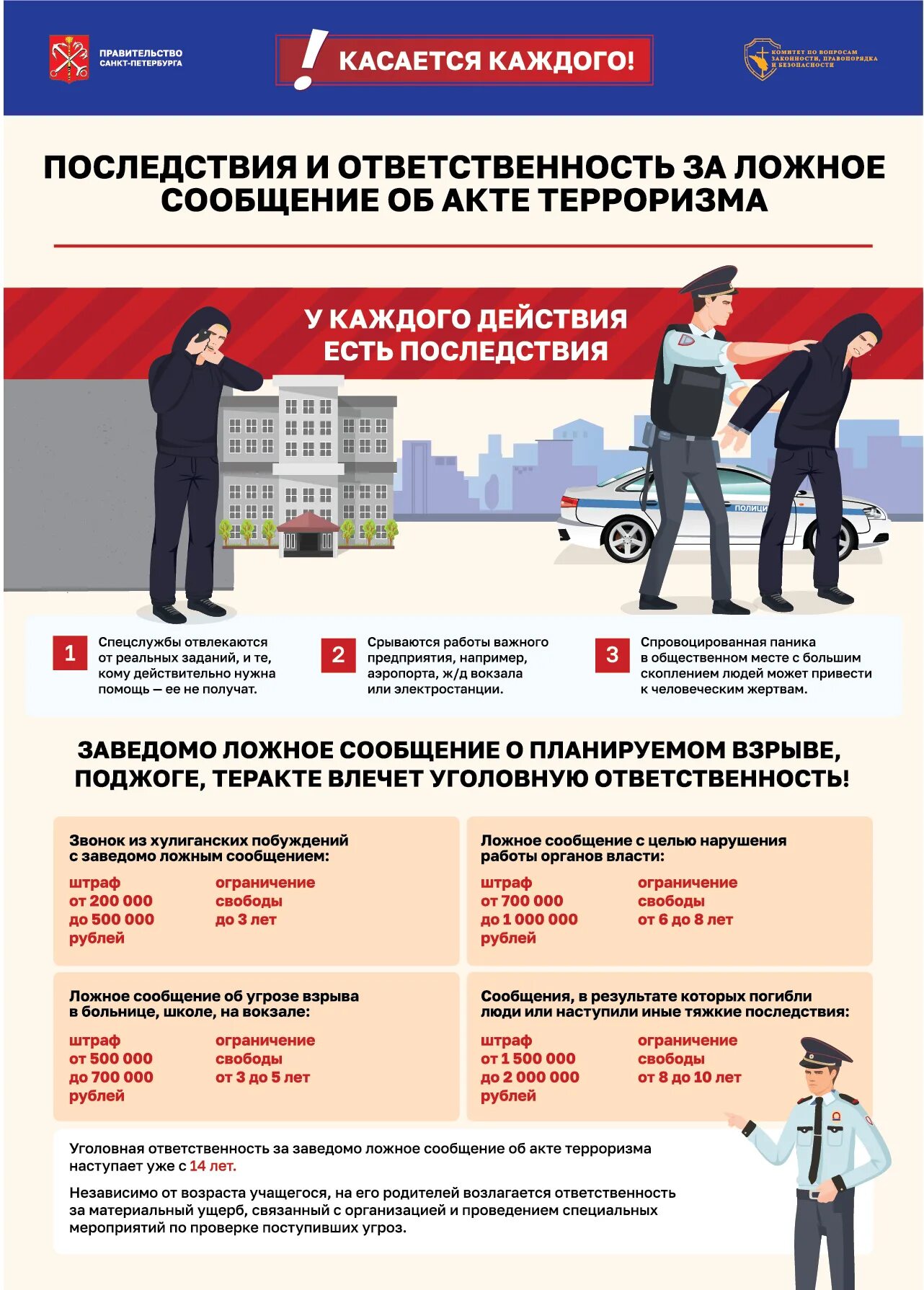 Противодействие терроризму и экстремизму на государственном уровне. Профилактика экстремизма и терроризма. Памятка по терроризму и экстремизму. Памятка по профилактике терроризма и экстремизма. Профилактика террора.