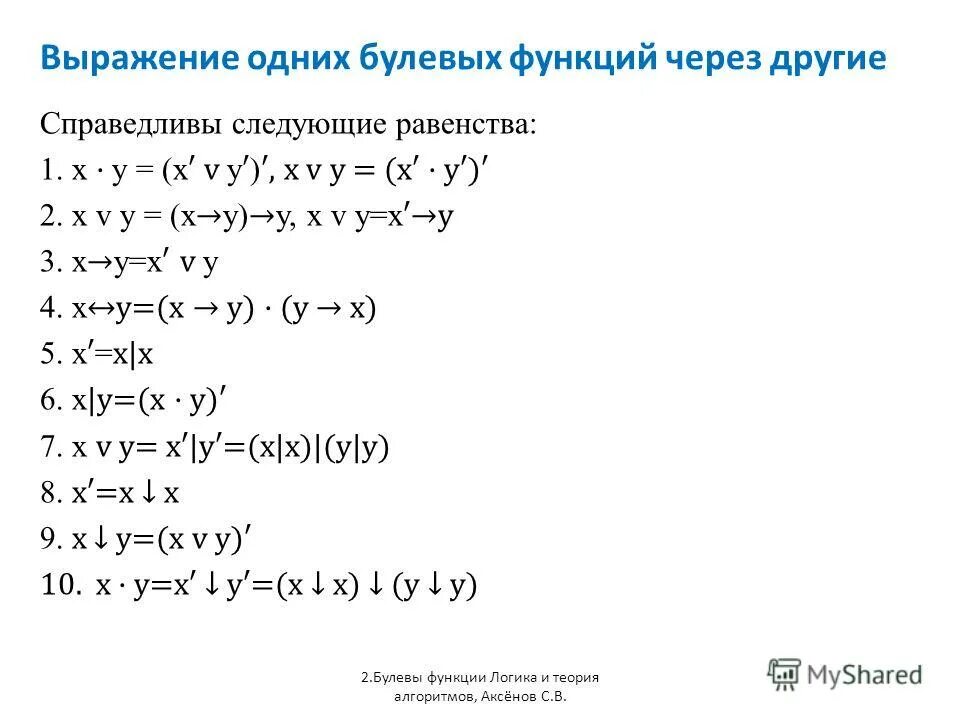 Одной из функций решения является. Выражение одной функции через другую. Как выразить одну функцию через другую. Как выразить функцию через другую. Булевы функции примеры с решением.