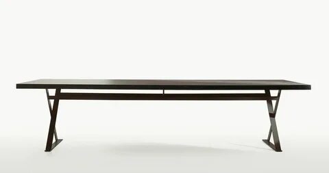 Table max