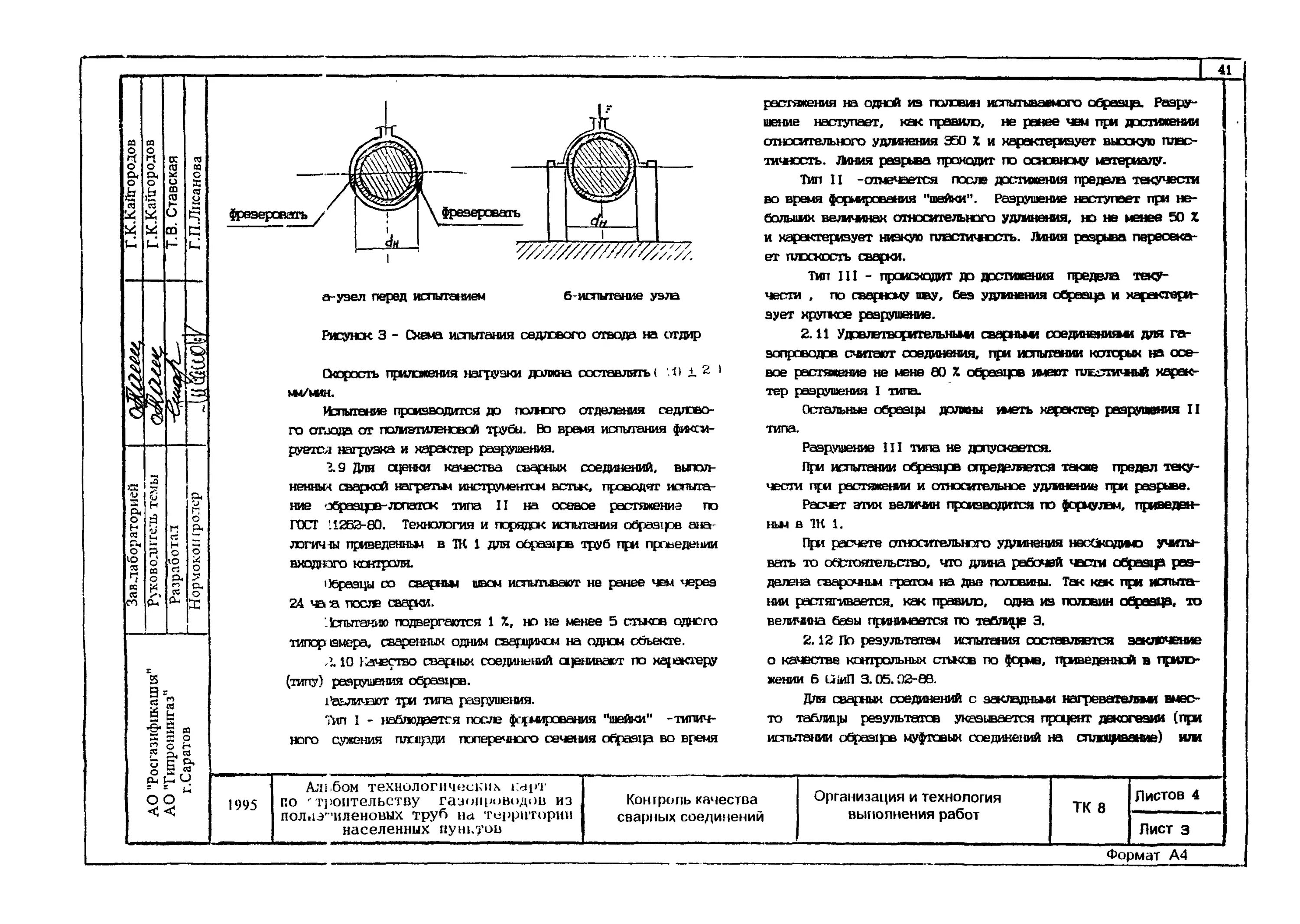 Проверка плотности соединений