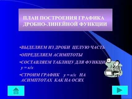 Построение дробно линейной функции