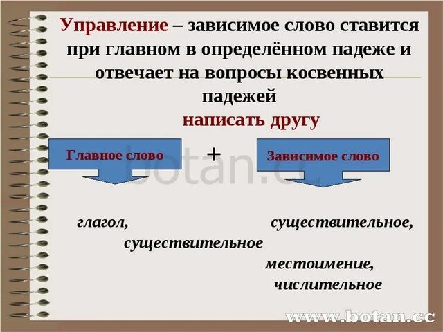 Зависимое слово со значением признака